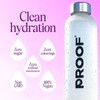 Electrolyte Supplement | Hydration Sachets | Zero Sugar Electrolyte Hydration