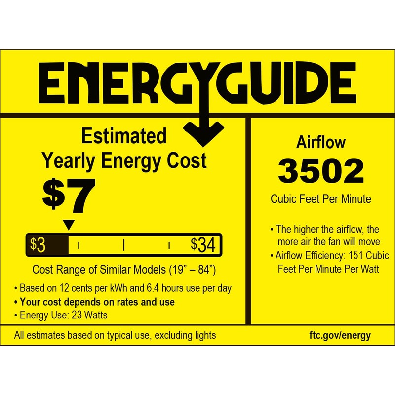 YITAHOME 52" Ceiling Fan with Lights & Remote, 3502 CFM,