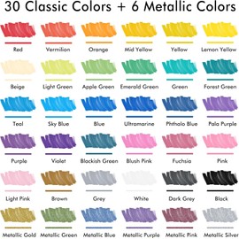 Shuttle Art 36 Colors Dual Tip Acrylic Paint Markers, Brush and Fine Tip for Rock Painting, Ceramic, Wood, Canvas, Plastic, Glass, Stone, Calligraphy, Card Making, DIY Crafts