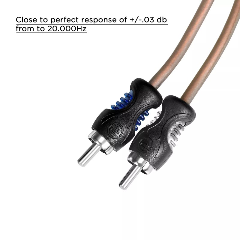 RECOIL GLIRCA2 2-Channel RCA Stereo Ground Loop Isolator, Amplifier Noise