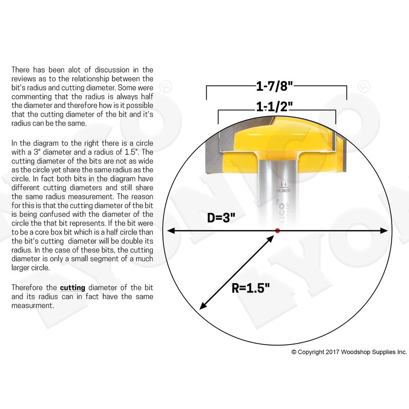 YONICO Router Bits Horizontal Crown 3-Inch Radius 1/2-Inch Shank 16185