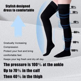 Thigh High Compression Stockings, Closed Toe, Pair, Firm Support 20-30mmHg Gradient Compression Socks with Silicone Band, Unisex, Opaque, Best for Spider & Varicose Veins, Edema, Swelling, Black XL