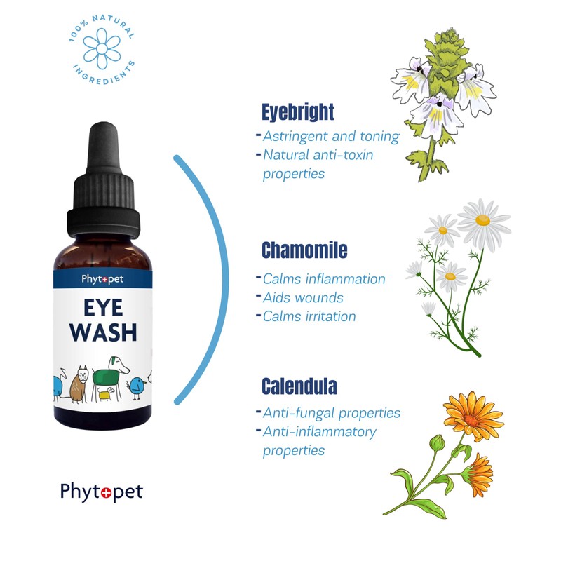 Phytopet Eye Wash | 30ml | Herbal Remedy | Soothes