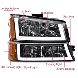 LQI LED Headlight Compatible with Chevy Silverado 1500 2500 3500 HD Model 2003-2006,Fit Avalanche 1500 2500 2003-2006 (Fit No Cladding only) Clear Lens Chrome Housing Amber Corner