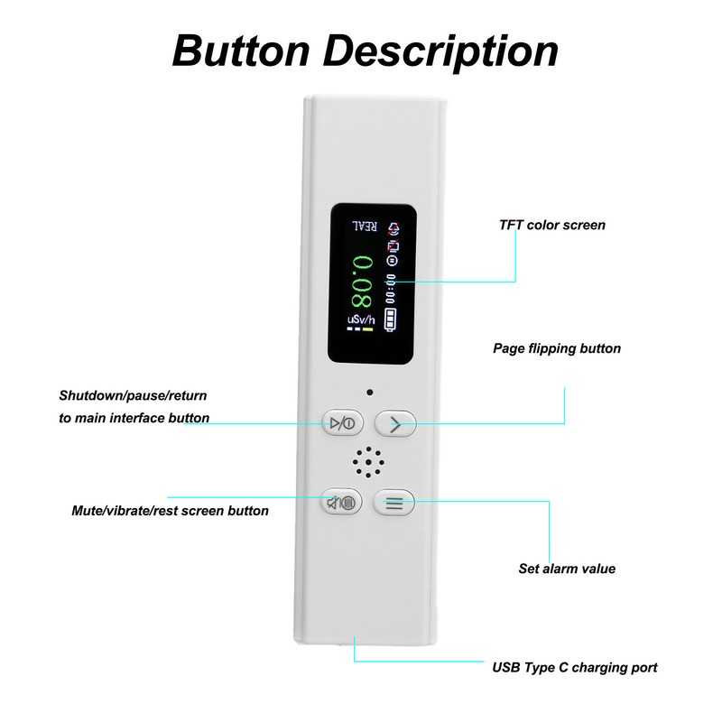 Nuclear Radiation Detector Monitor High Accuracy Quick Response Portable Geiger