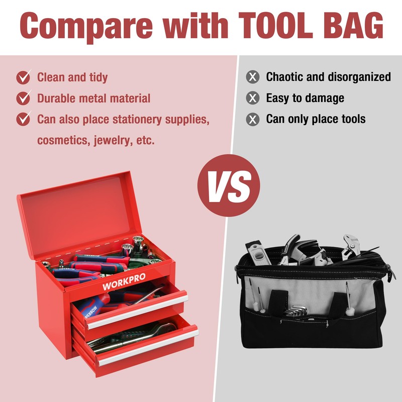 WORKPRO Mini Metal Tool Box with 2 Drawers and Top