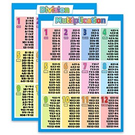 2 Pack - Multiplication Charts and Division Poster Set - Math Classroom Charts Multipaction chart Times Table Charts , Educational Poster for Elementary Student ,Teacher Supplies