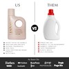 L'AVANT Collective High Performing Laundry Detergent Soap | Luxury Cleaning