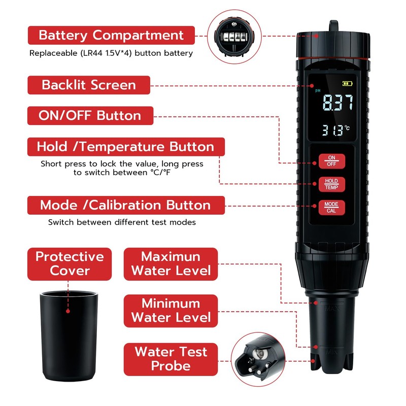 Wigearss 7 in 1 Wassertester, Messgerät Wasser für PH/EC/TDS/Salz/S.G./ORP/TEMP