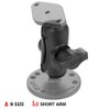 RAM Mounts RAP-B-201U-A Composite Double Socket Arm - Short Arm