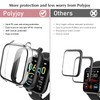 [2Pack] Polyjoy Hard PC Protective Case Compatible with Smartwatch P32