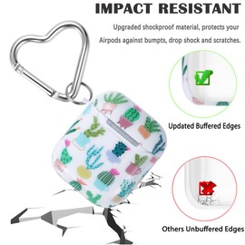 Airpods Case, OTOPO Cute Cactus Air Pods Accessories Protective Hard Case Cover Portable & Shockproof Women Girls Men with Heart-Shaped Keychain for Airpods 2/1 Charging Case (Cactus)