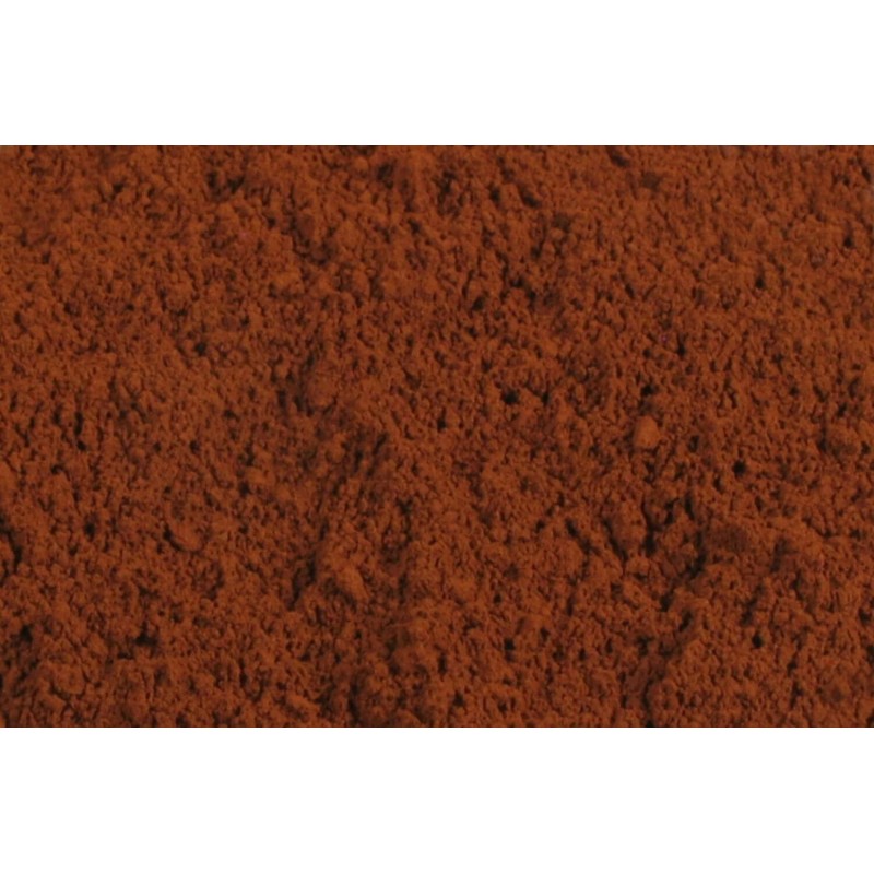 Monroe Models 2913 Grime & Rust Weathering Set