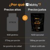 Wellthy Pure Nad+ 100% Puro Suplemento Nutricional Sin Sabor