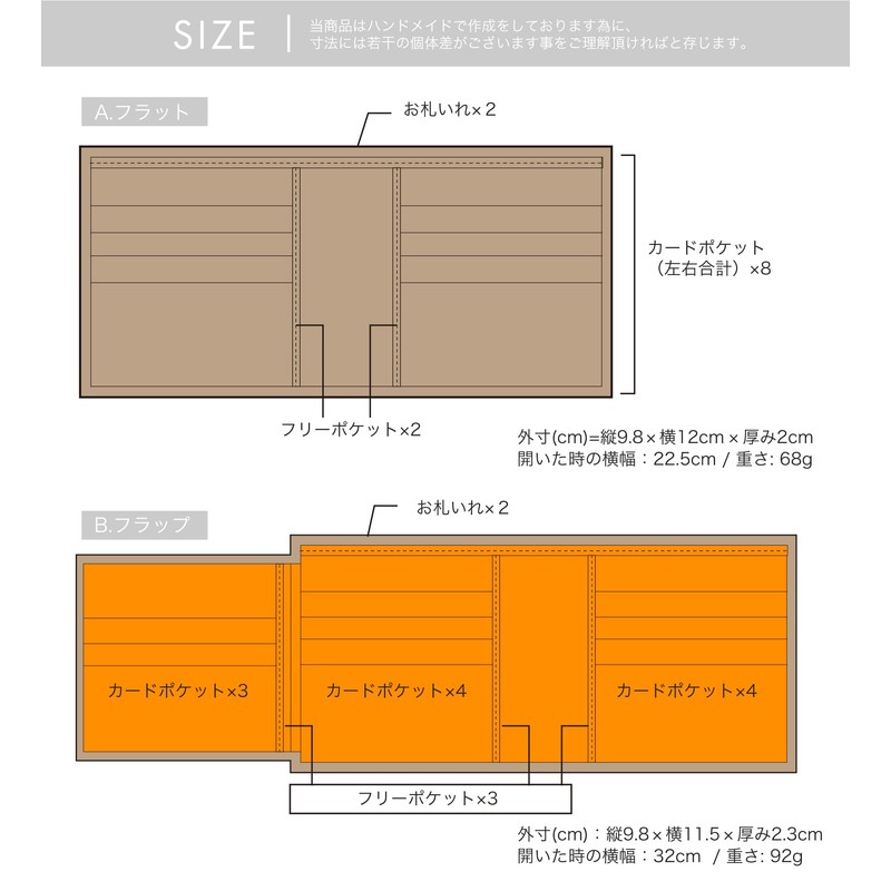 HANATORA PSA02 Genuine Leather Mini Wallet, Shrink Leather, Bifold, Trifold
