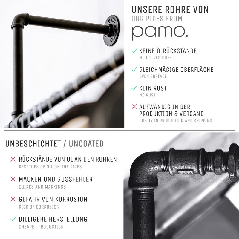 pamo Malleable Cast Iron Pipe for Furniture Construction with 3/4