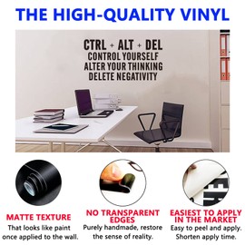 SEATUNE Inspirational Quotes Wall Stickers - Office Gym Motivational Wall Decals - Office Desk School Classroom Positive Home Vinyl Art Wall Decor - CTRL+ALT+DEL 21"X11"