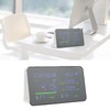 CO2 Detector ABS and Electronic TVOC Sensor Components Digital Temperature