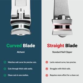 Alchemi Curved Blade Nail Clippers with Catcher, Surgical Sharp Fingernail & Toenail Clippers for Men Thick Nails, Heavy Duty No Splash Nail Cutters for Seniors, 2pcs Set