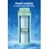 Koalababy 22oz Portable Breast Milk Cooler – 24-Hour Cooling with