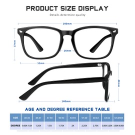 AIMISUV 5 Pack Reading Glasses for Women Men, Blue Light Blocking Computer Readers UV Glare(Multicolor, 2.75x)