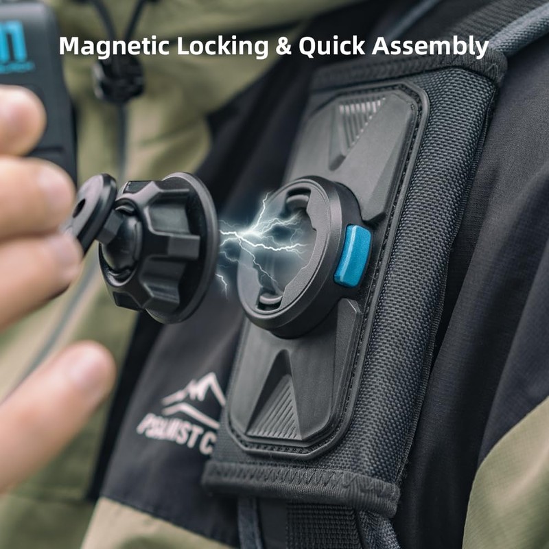 SUREWO Magnetic Quick Release Backpack Mount, 360° Backpack Shoulder Strap