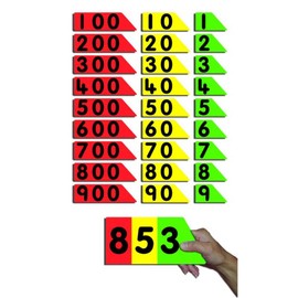 TEACHER Desktop Laminated Arrow Cards - PLACE VALUE - Learn About Place Value - School Numeracy Resource (H T U)