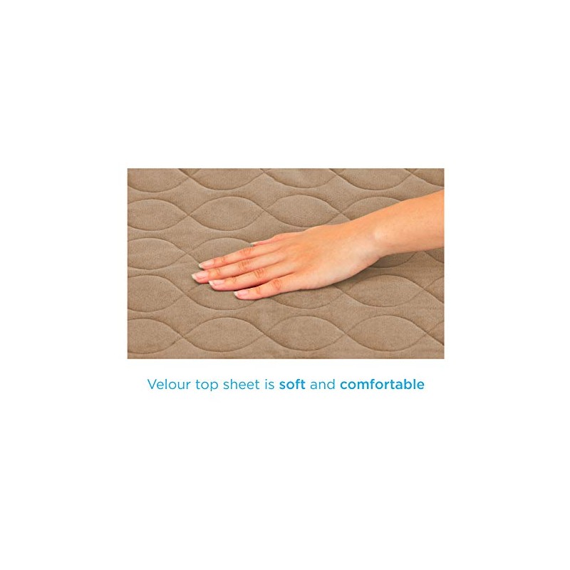 NOVA Waterproof Reusable Underpad for Chair, Seat, Furniture or Bed