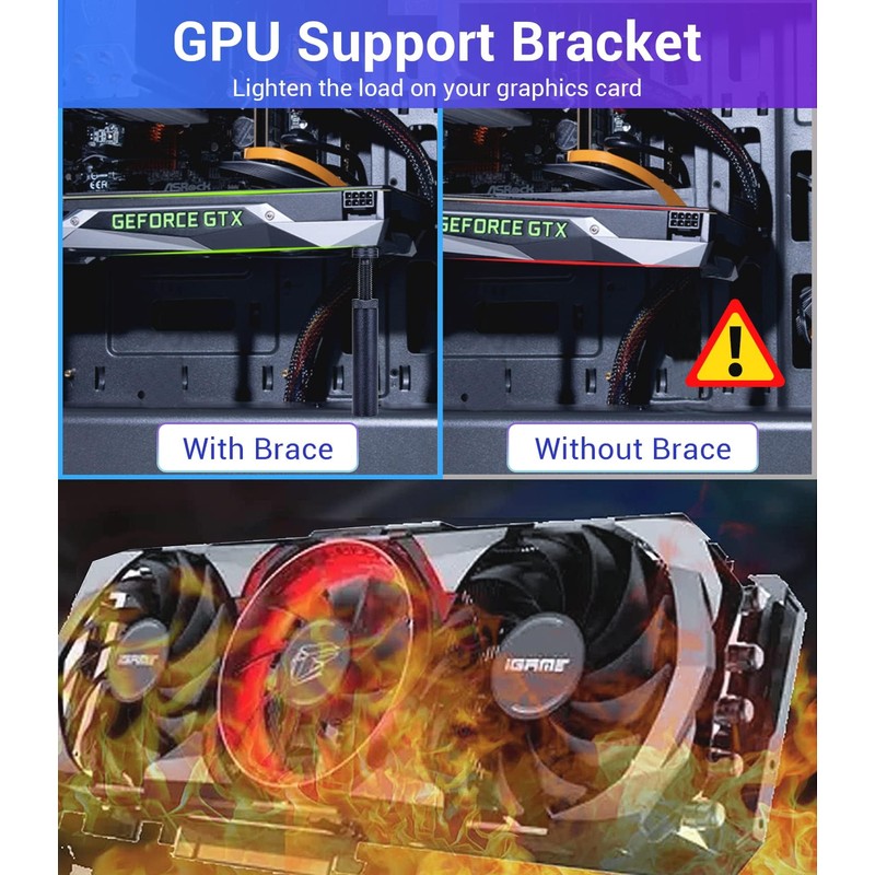 Uyubao GPU Support Bracket, Graphics Card GPU Brace Support, Video