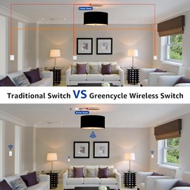 Greencycle Wireless Lights Switch Kit, 2 Set Mini Switch with Receiver, No Wiring, No WiFi Needed, Outdoor 1900ft Indoors 229ft Remote Control for Led Light,Ceiling Lights and Lamps,Waterproof