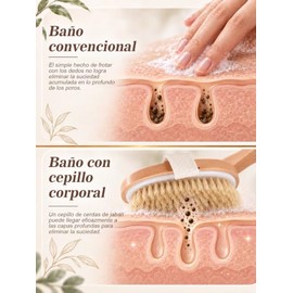 Cepillo Corporal Exfoliante de Madera con Cerdas Naturales，Cepillo Exfoliante Corporal，Cepillo con nodos, Apto para uso en seco y húmedo