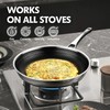 LigtSpce Non Stick Frying Pans, 12 inch Hybrid Frying Pans