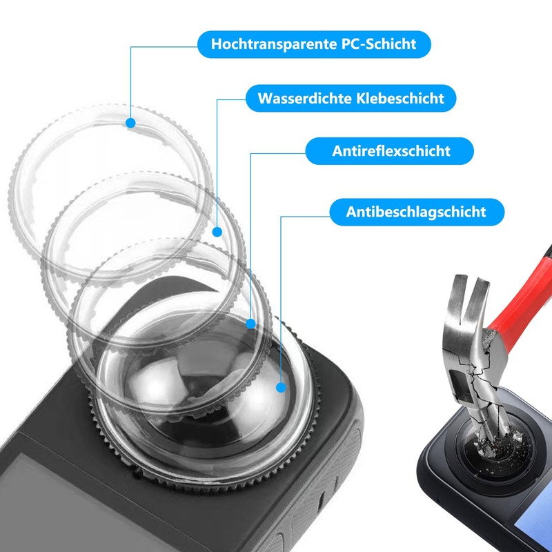 HAPPOW Pack of 2 Lens Protectors for Insta 360 X3,