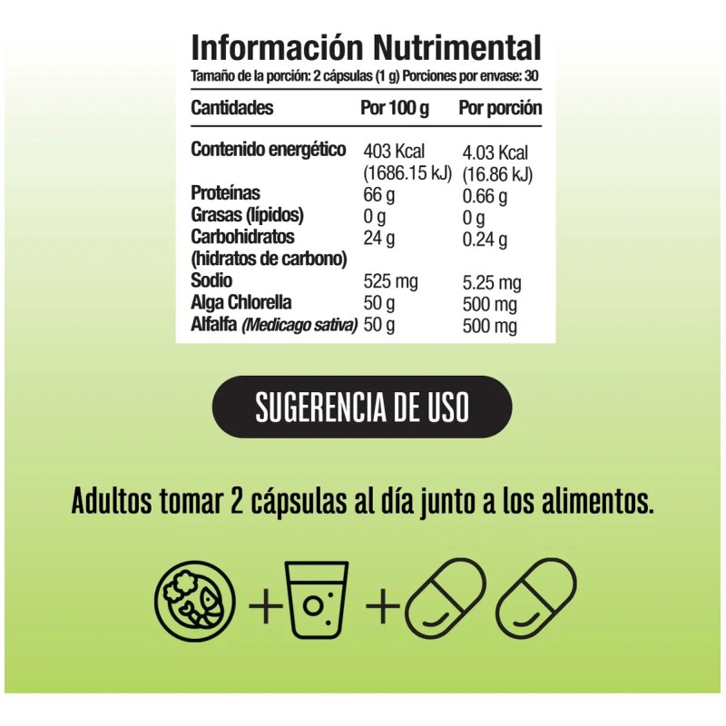 Sistema Inmune | Saludable Detox | Alga Chorella | 60