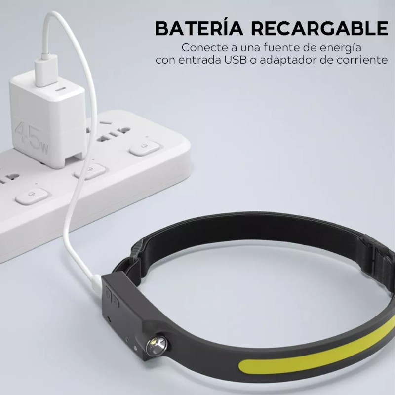 Maíz Lampara Led Minero Tactica Cabeza Recargable Usb Linterna
