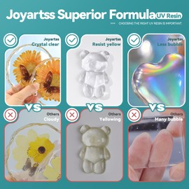 Joyartss UV Resin 2000g, 20PCS Upgrade UV Resin Kit, Low Odor Crystal Clear UV Epoxy Resin, UV Cure Resin for Jewelry Making, Molds, DIY Craft Decoration, Bonding, Casting and Coating(100g×20)