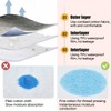 YingXue Urine Incontinence Pants for Bedridden Patients, Elderly, Leak-Protection with