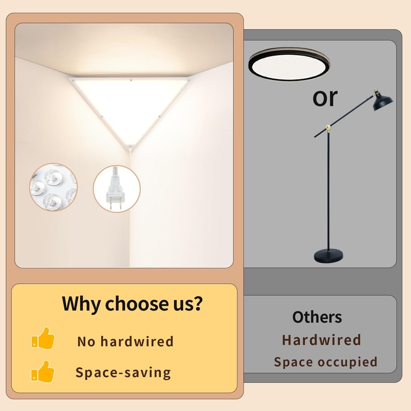 Zlierop Upgraded Corner Light with Remote Control, Dimmable Corner Lights