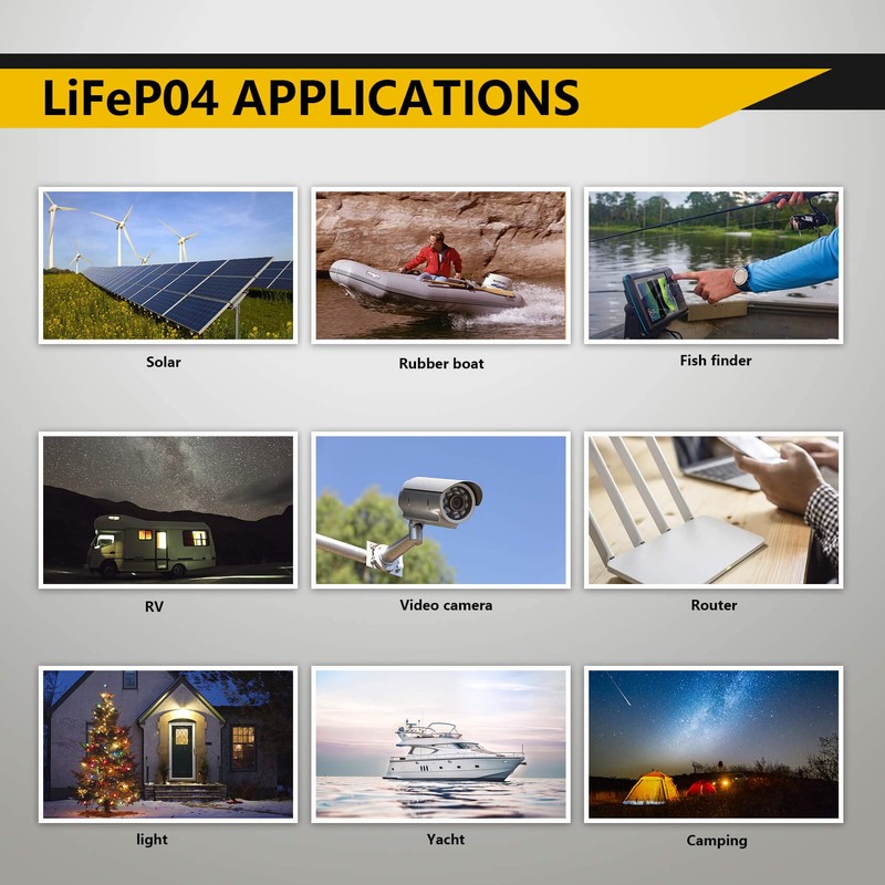 SEFEPODER 12V 8Ah LiFePO4 Lithium Deep Cycle Battery, 2000+ Cycles