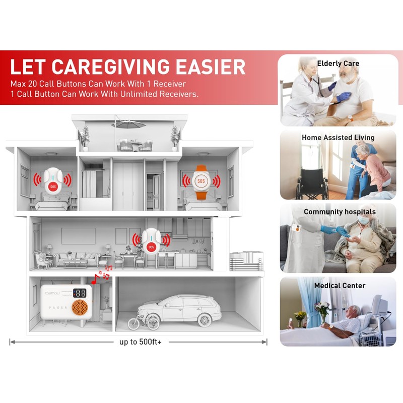 CallToU Wireless Caregiver Pager Portable Alarms for Elderly Wrist Call