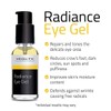 YEOUTH Radiance Eye Gel for Puffiness / Wrinkles Eye Serum