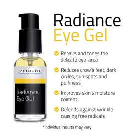 YEOUTH Radiance Eye Gel for Puffiness / Wrinkles Eye Serum for Men & Women, for Eyelids, Under & Around Eyes to Smooth & Brighten Fine Lines, Hydrating Eye Gels for Puffy Eyes, Eye Gel / Eye Cream (1oz)