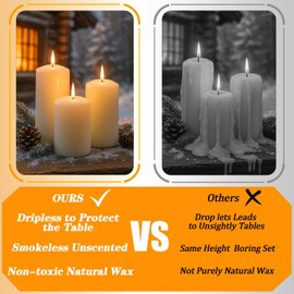 Trxvxo White Pillar Candles Bulk Set of 12,3 Different Lengths 3 x 3/6/8 Inch (4 Each),Hurricane Candles,Dripless Unscented Smokeless,Gives You a Better Atmosphere When Organizing an Event Party.