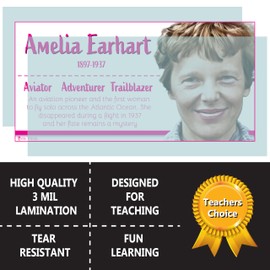 Historic Women Posters bulletin board set, 9 charts pack Laminated Paper UPDATED 2025 FIXED (9"x19") Young N Refined