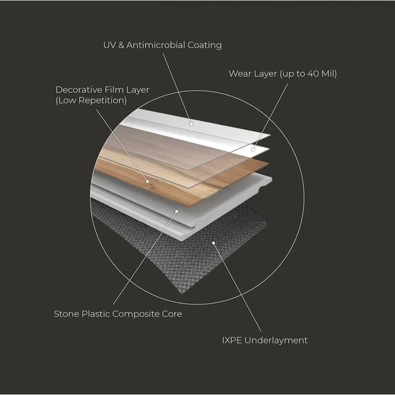 12” Cut Sample Luxury Vinyl Plank Flooring | DIY Click