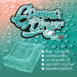 Nuke Guys Car Drying Cloth, Extremely Absorbent and Gentle on Paint, Gamma Dryer S, 40 x 40 cm, Mint, 1400 GSM Microfibre Cloth for Efficient Drying After Car Washing, Microfibre Cloth