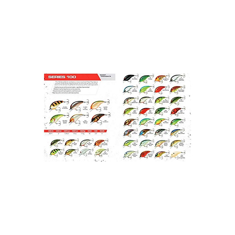 Bandit Crank 100-Series 2-Inch Chartreuse Back 2 to 5-Feet Deep