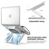 SamfuLoge Adjustable Laptop Stand with Cooling Fan, Aluminium Alloy Multi-Angle