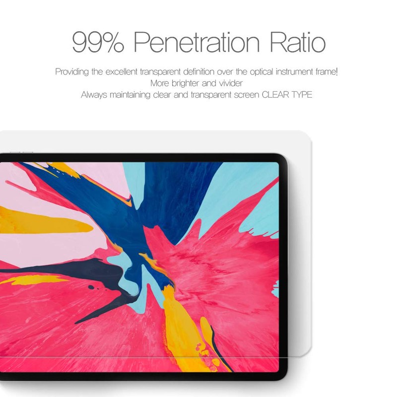 Healing Shield Screen Protector for GPD WIN 4, Clear Oleophobic