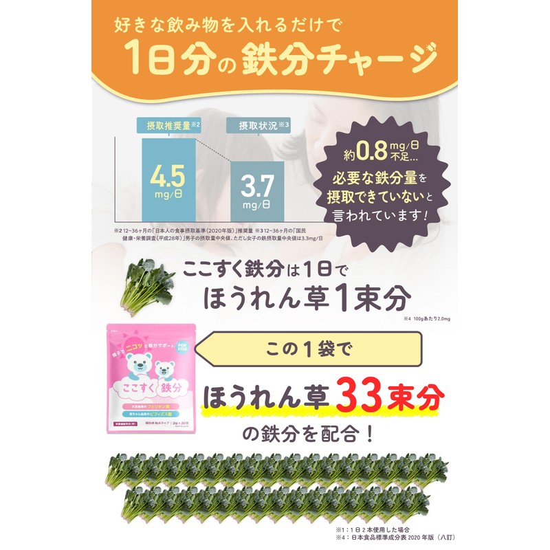 ここすく 【公式】 鉄分 子供 サプリ フェリチン鉄 パウダー 飲み物 ジュース 2g×30包